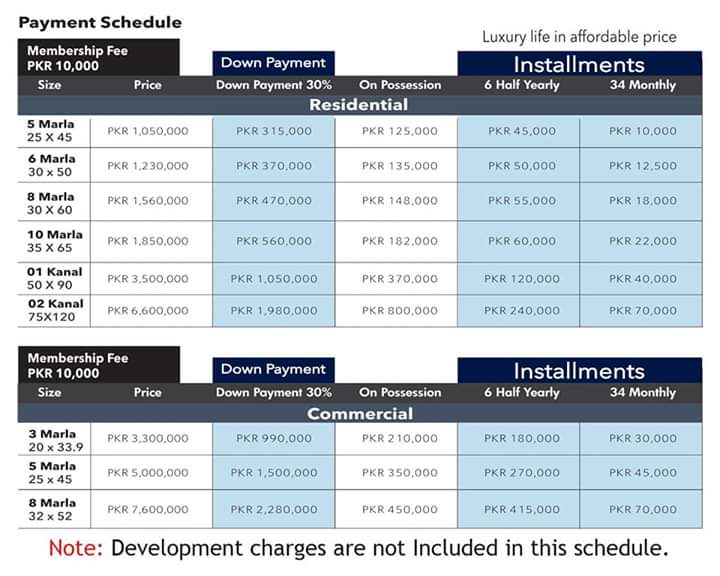 Khanial Home Price List