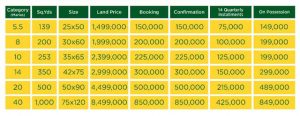 MIVIDA Price List